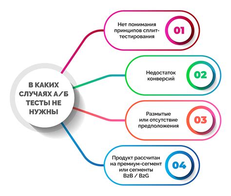 АБ тестирование в деталях