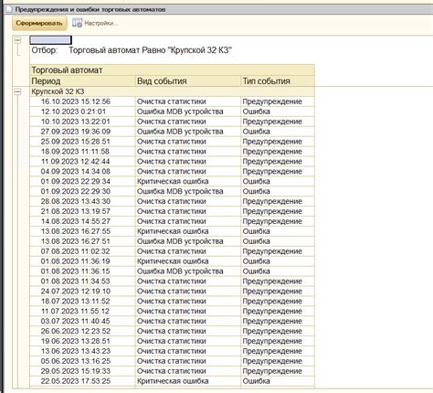 Автоматизация обмена данными между Excel и 1С