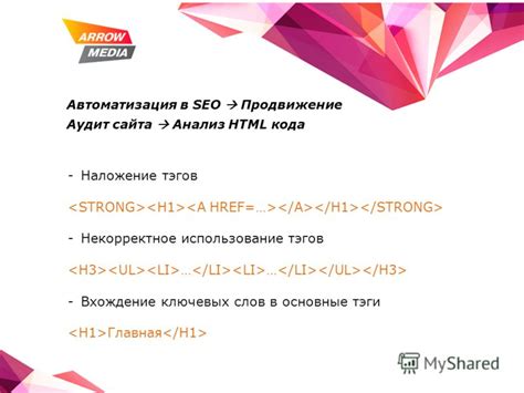 Автоматизация очистки HTML кода