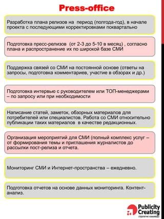 Автоматизация процесса: как сохранить достаточно пространства на постоянной основе