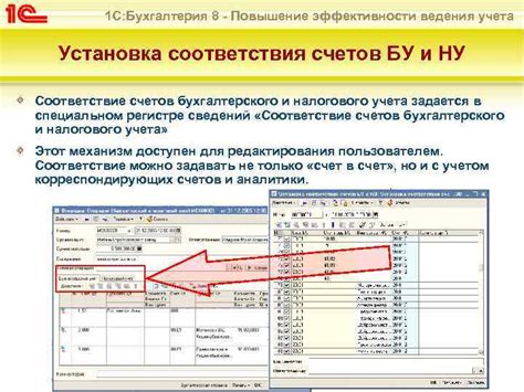 Автоматизация процесса ведения учета с АС БУ