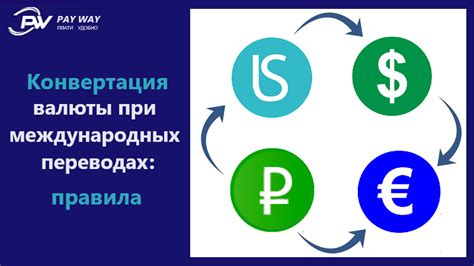 Автоматическая конвертация в нижний регистр при вводе данных