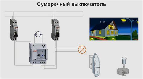 Автоматическая реакция на изменения дорожных условий