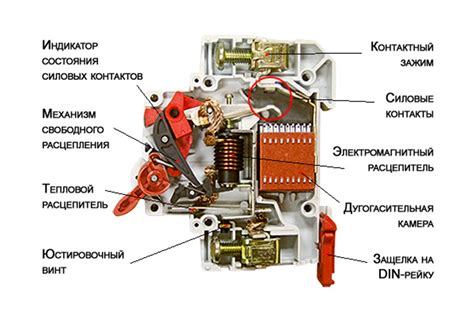 Автоматические выключатели: что такое расцепление?