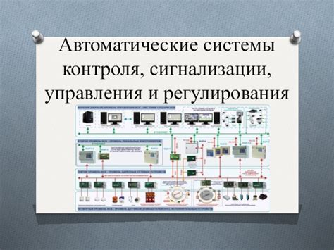 Автоматические системы безопасности и контроля электросети