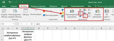 Автоматическое масштабирование осей в Excel