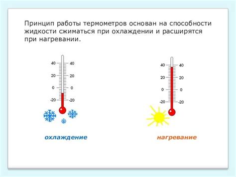 Автономные термометры: принцип их работы