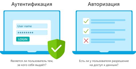 Авторизация и проверка безопасности