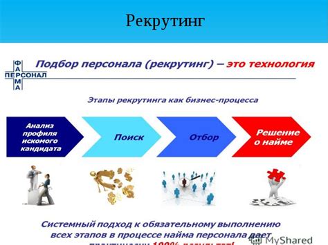 Адаптация к современным требованиям рынка труда