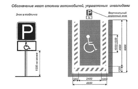 Административная ответственность за неправильное использование парковки для инвалидов