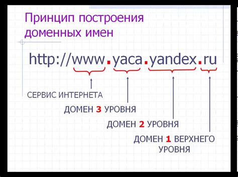 Адресация и идентификация устройств в интернете