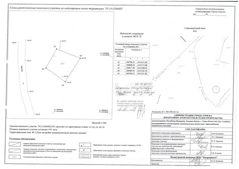 Адрес частного дома: советы по описанию местоположения