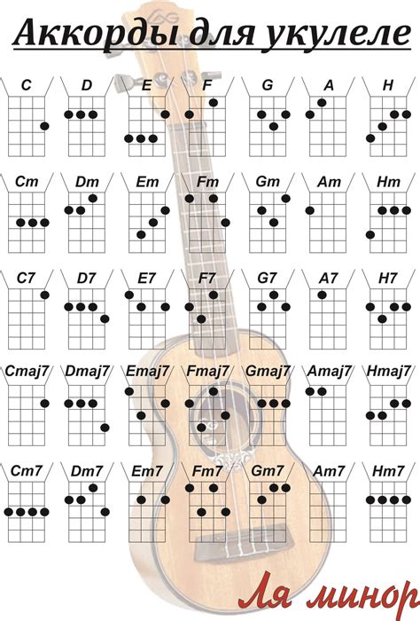 Аккорды на укулеле: основные принципы