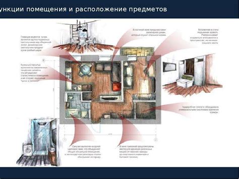 Аккуратный дом - отражение личности