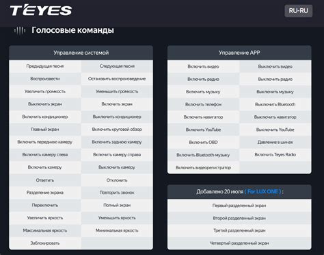 Активация голосового управления