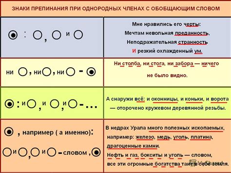 Акцент и интонация при произношении имени Скуидвард