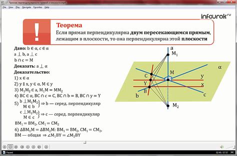 Алгебраическое доказательство перпендикулярности прямых