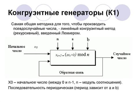 Алгоритмы генерации случайных чисел