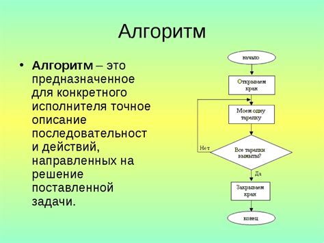 Алгоритмы для решения каждого этапа