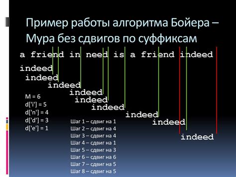 Алгоритмы поиска айди ВКонтакте