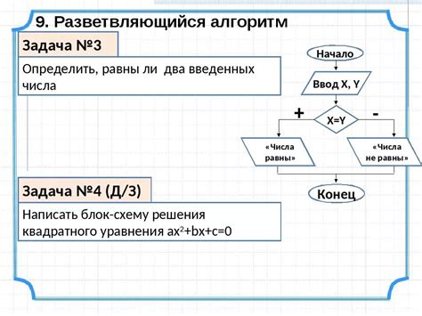 Алгоритмы решения задачи