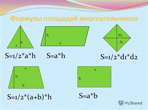 Алгоритм нахождения площади многоугольника