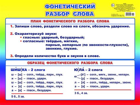 Алгоритм определения наличия буквы "я" в слове