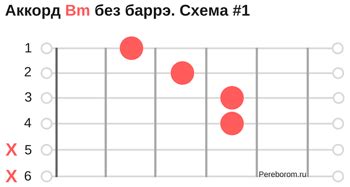 Альтернативные аккорды для замены bm без баррэ