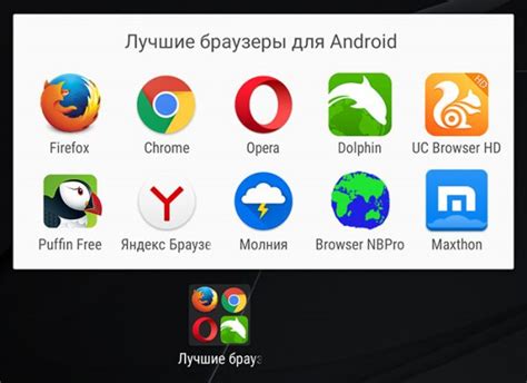 Альтернативные браузеры для телефонов Android