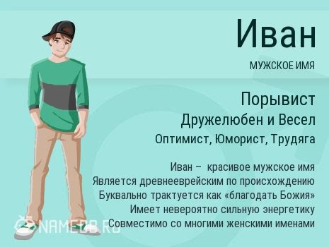 Альтернативные варианты написания имени Ваня на английском