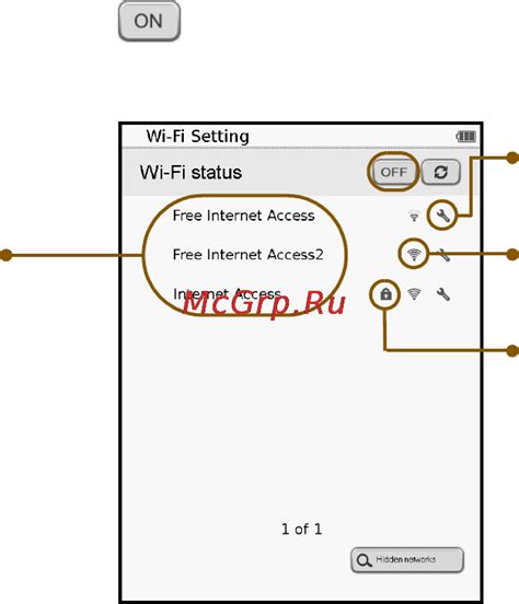 Альтернативные комбинации для включения Wi-Fi