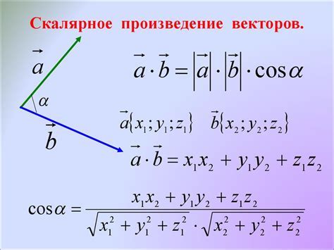 Альтернативные методы нахождения гипотенузы в прямоугольном треугольнике