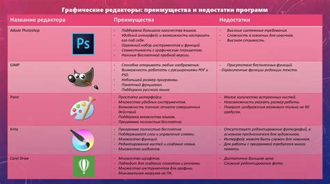 Альтернативные программы и модификации: преимущества и недостатки