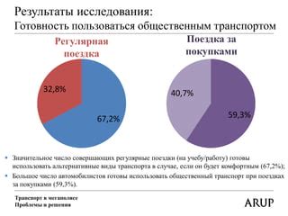 Альтернативные решения проблемы