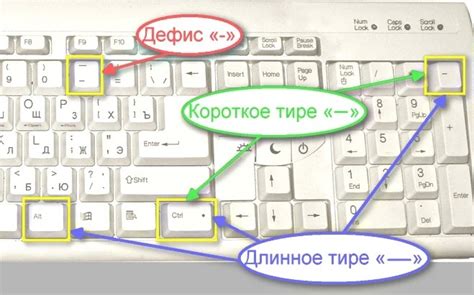 Альтернативные способы ввода длинного тире