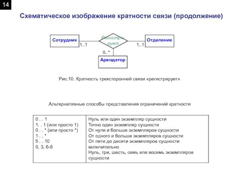 Альтернативные способы отключения ограничений фона