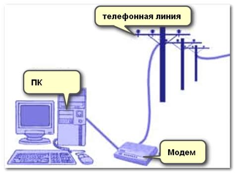 Альтернативные способы подключения компьютера к Интернету без использования Bluetooth