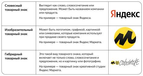 Альтернативные способы поиска зарегистрированных товарных знаков