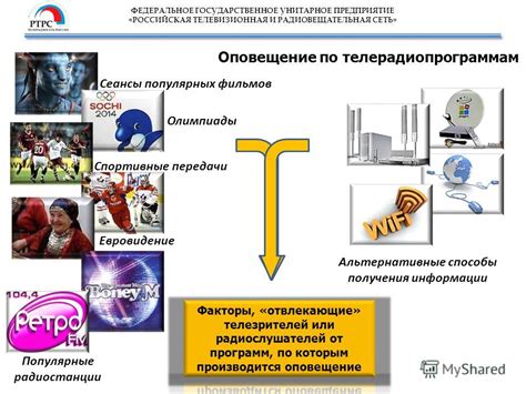 Альтернативные способы получения информации о пропущенных вызовах