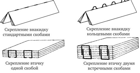 Альтернативные способы скрепления: