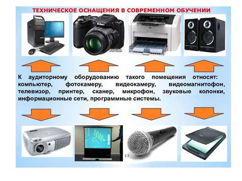 Альтернативные технические средства в информационной технологии