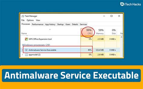 Альтернативы Antimalware service executable