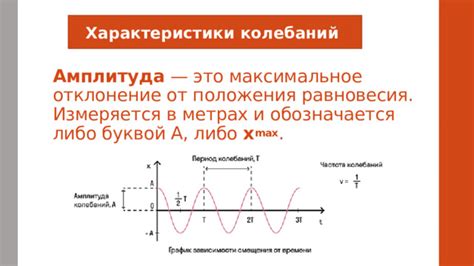 Амплитуда и ее значение в колебаниях