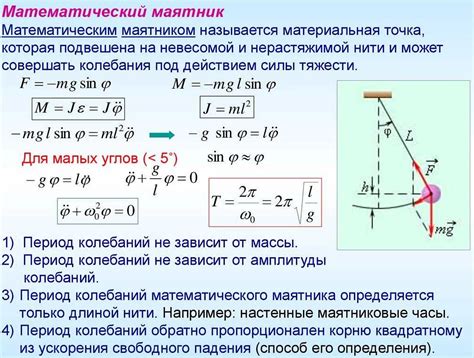 Амплитуда и период математического маятника