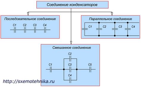 Анализ возможности использования резервных ионисторов при соединении в батареи