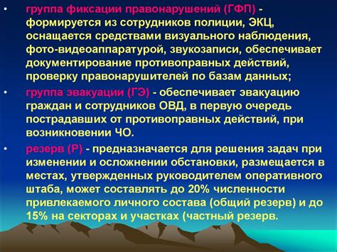 Анализ возможных рисков и угроз