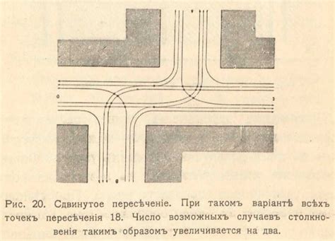 Анализ возможных случаев пересечения