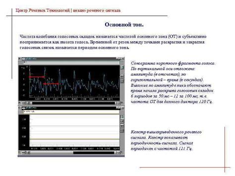 Анализ голосовых сигналов