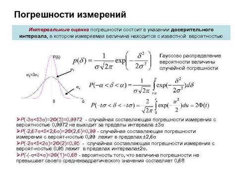 Анализ данных и возможные погрешности измерений