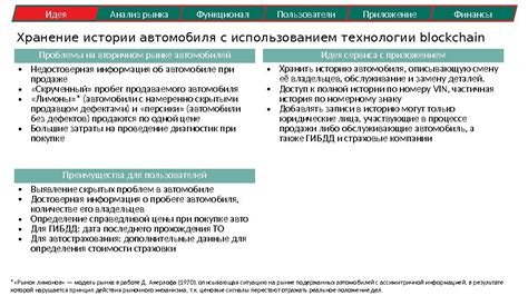 Анализ истории автомобиля